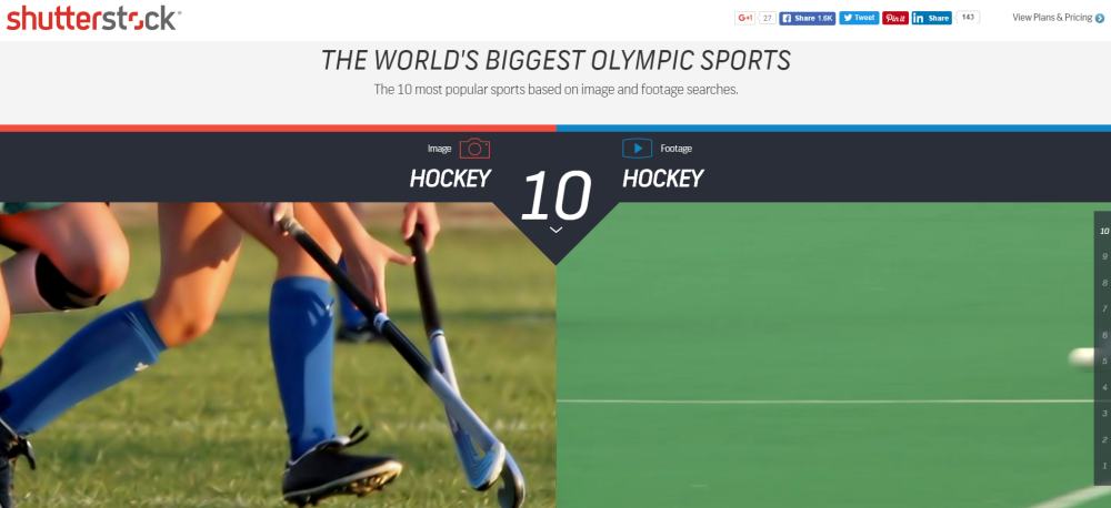 shutterstock-olympics-infographic